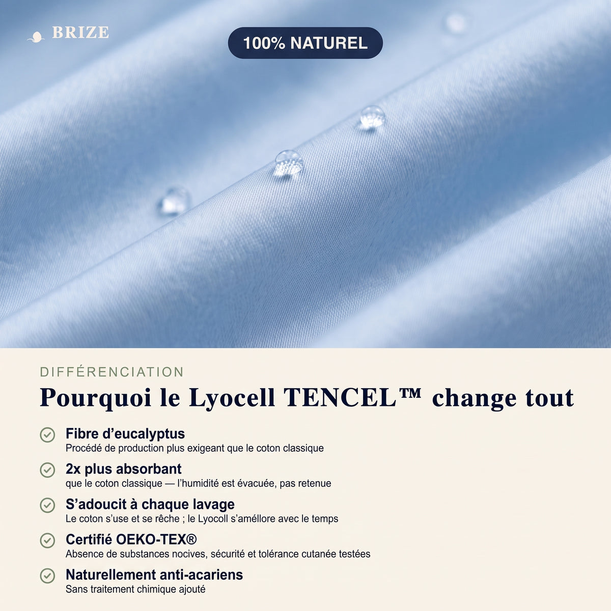 Pourquoi le Lyocell TENCEL™ change tout