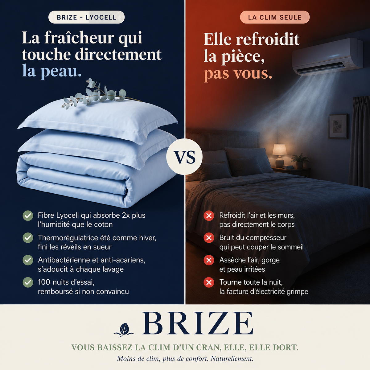 BRIZE — La Parure Lyocell Fraîcheur Absolue